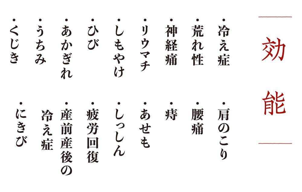 薬用 入浴剤 湯躍 効能効果